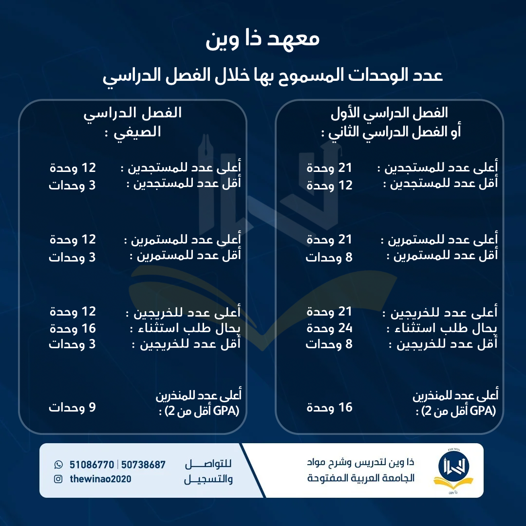 course image