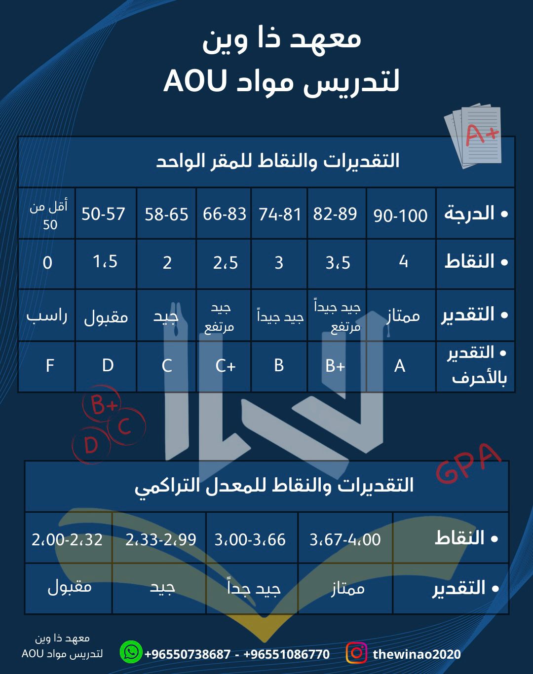 course image