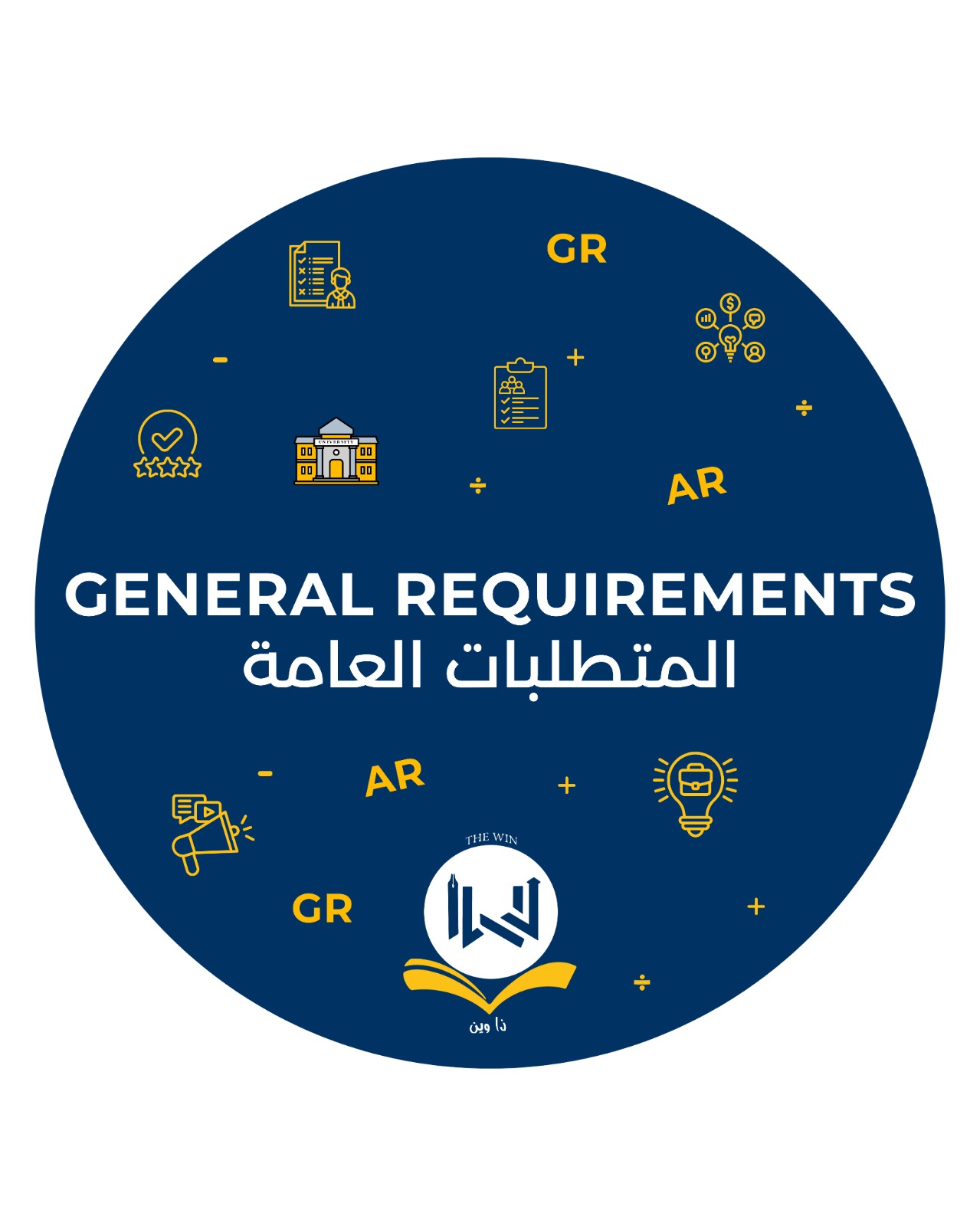general requirements