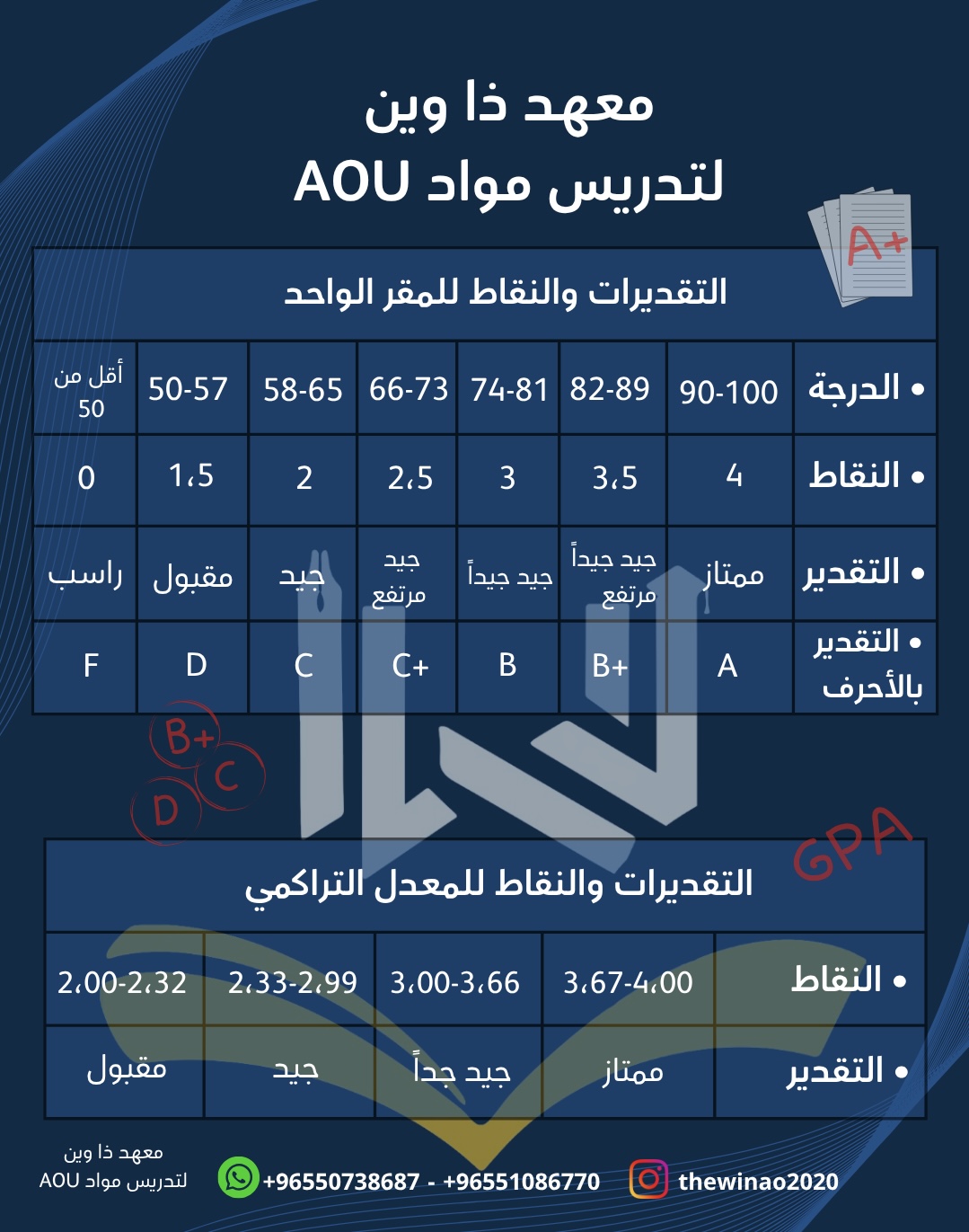 course image