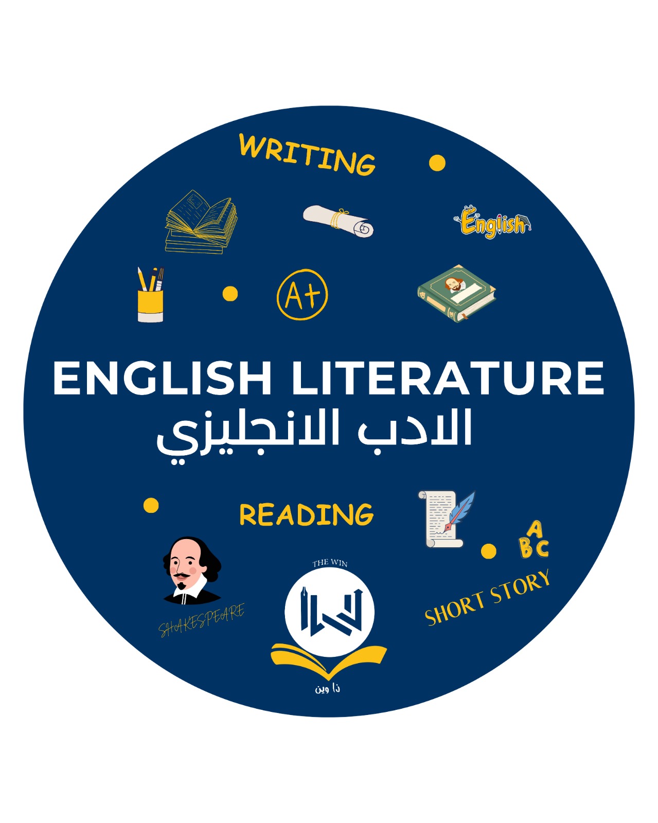 قروبات الادب الانجليزي